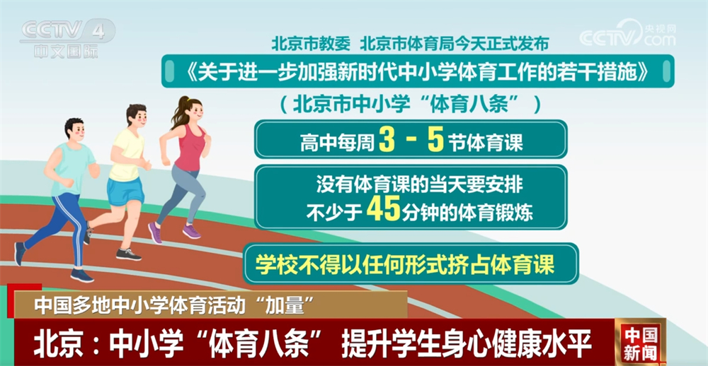 回归对意大
